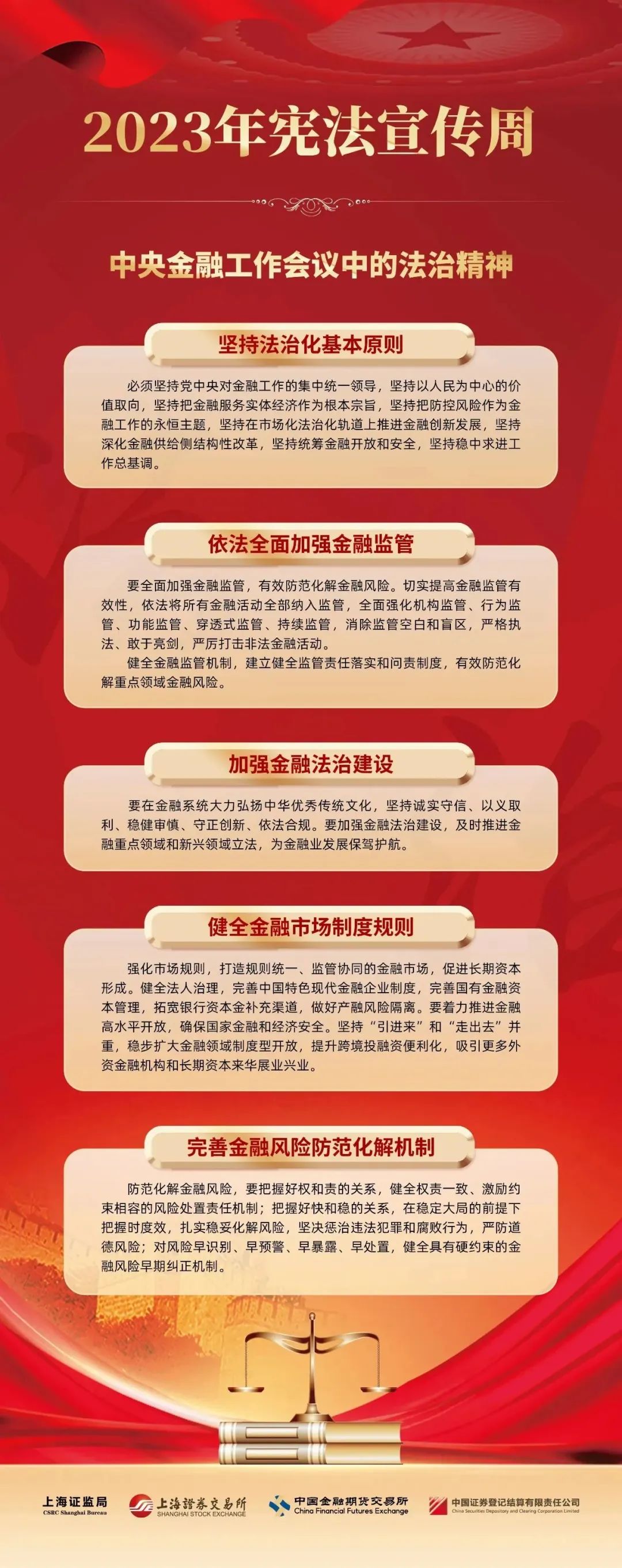 憲法宣傳周-中央金融工作會(huì )議中的法治精神.jpg